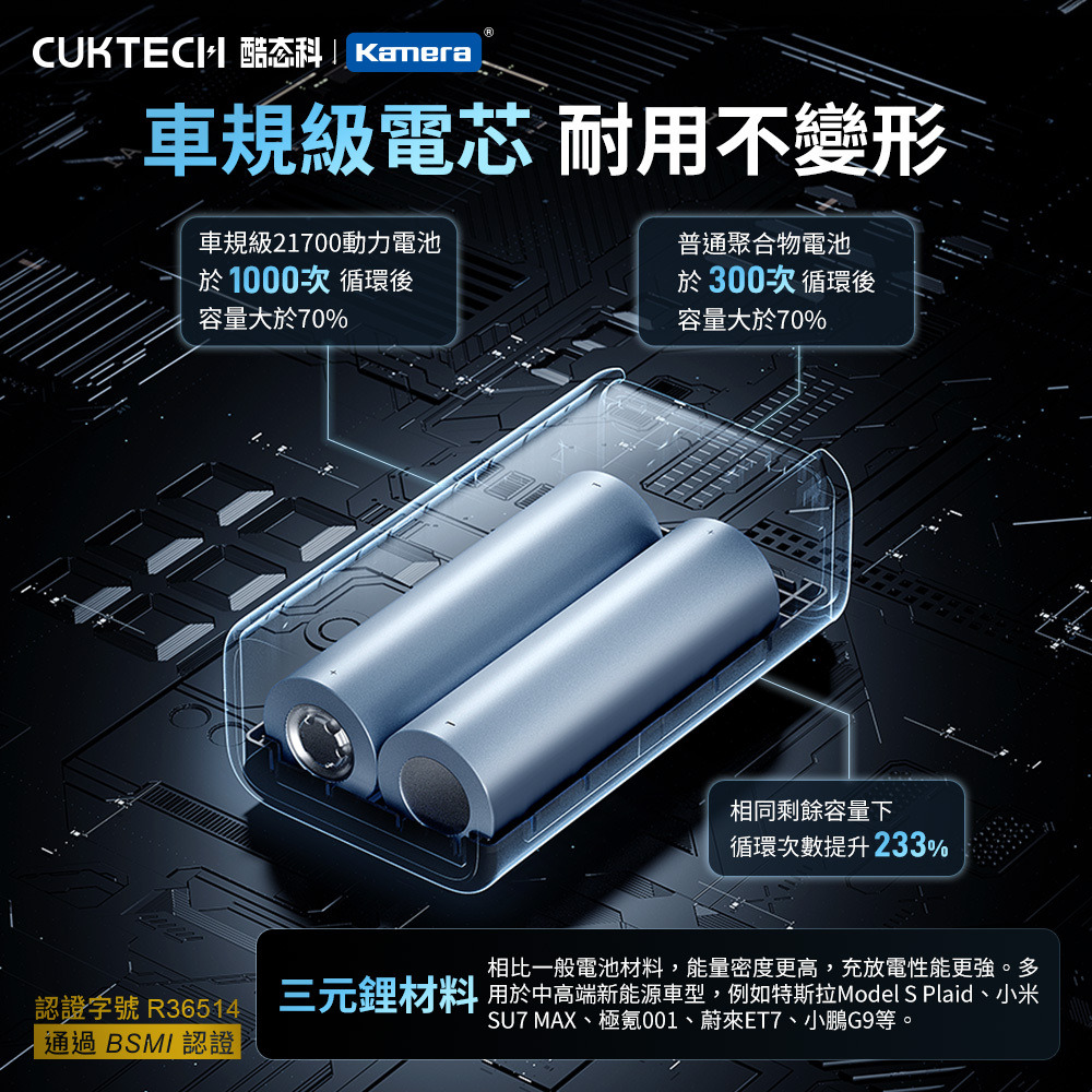 CUKTECH 10 Mini Power Bank | 酷態科 10號Mini行動電源 | 行動電源 | 3C認證 | 10,000mAh | 55W | 217g