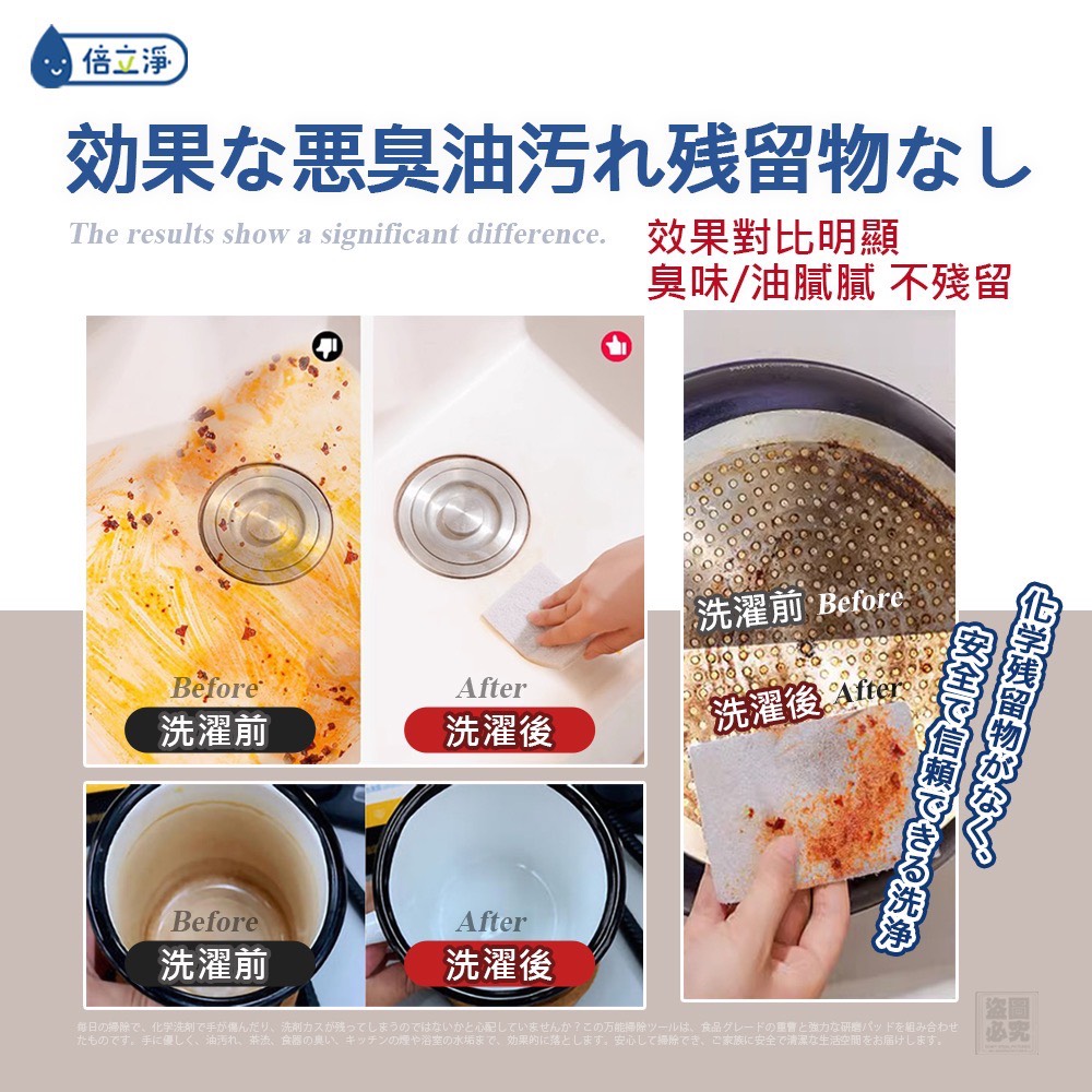 倍立淨-萬用小蘇打去污百潔布24入 (*1套2盒)