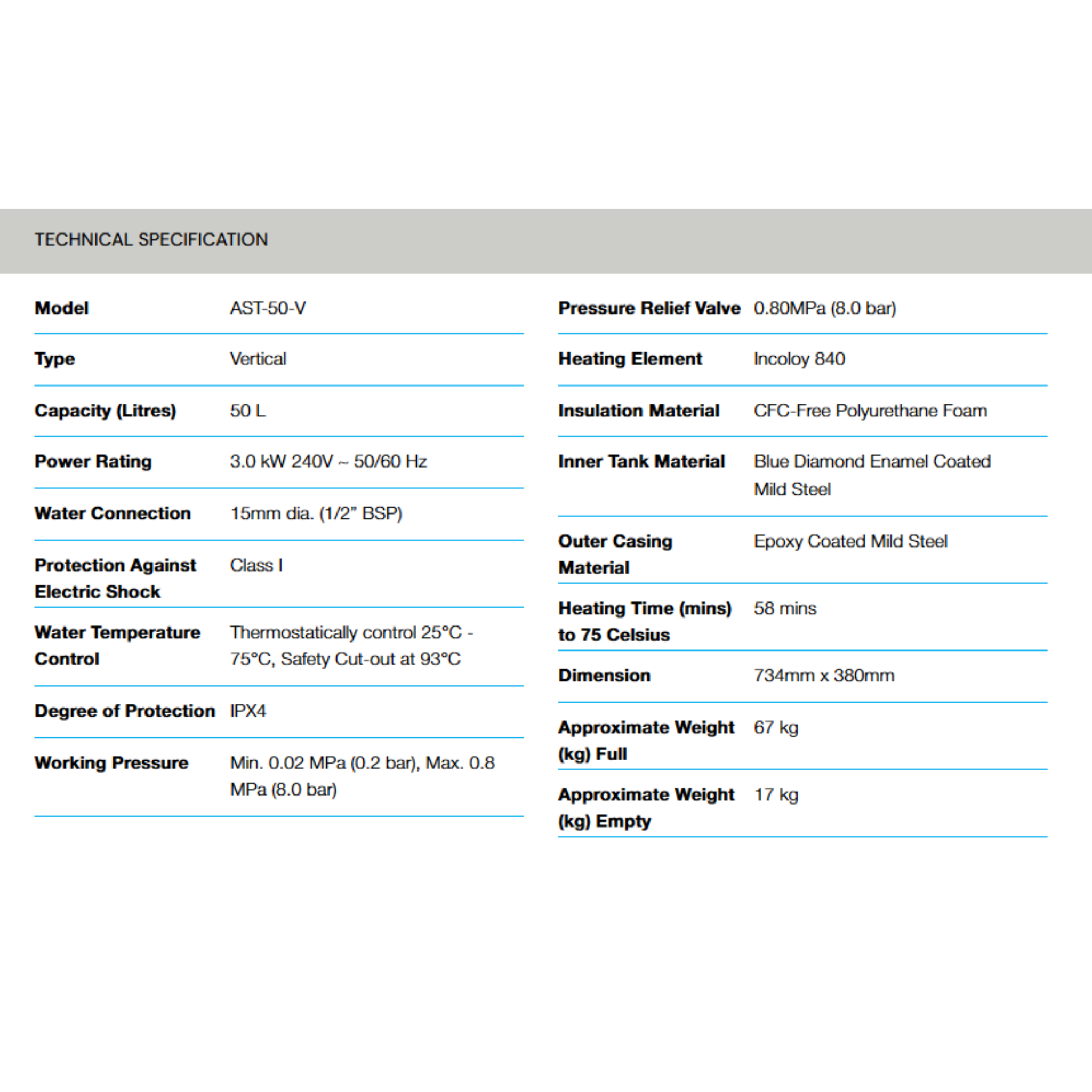 Alpha Centralised Vertical Storage Water Heater (AST-V)