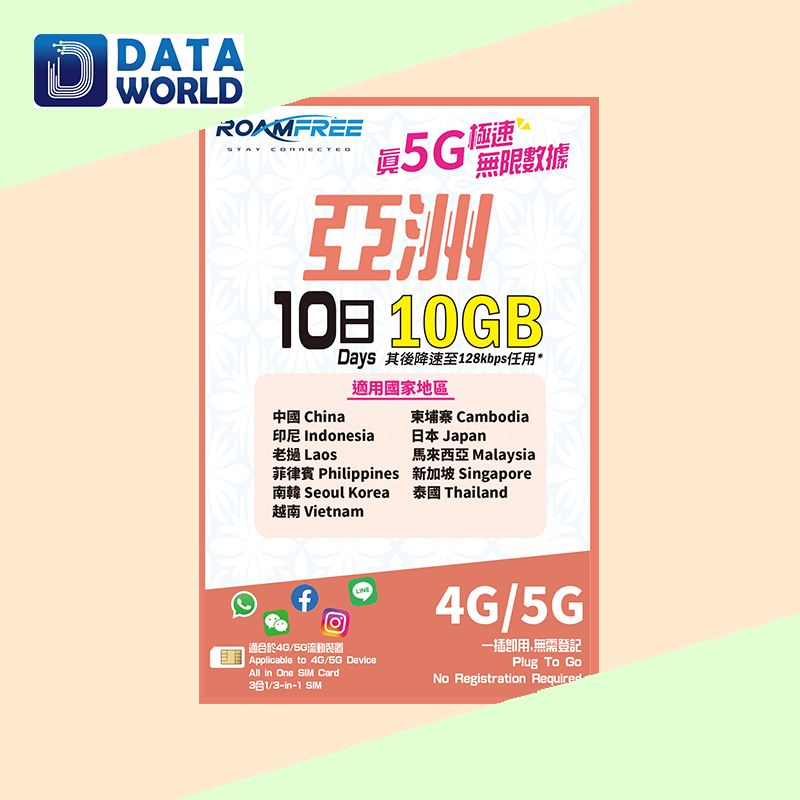 Roamfree X 3HK 4G/5G 亞洲10日10GB無限數據卡
