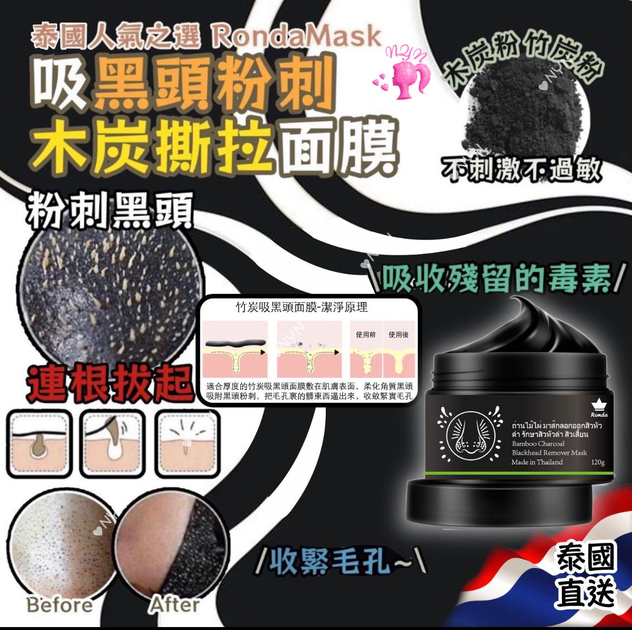  【預訂】泰國 Ronda Mask 吸黑頭粉刺木炭撕拉面膜 120g