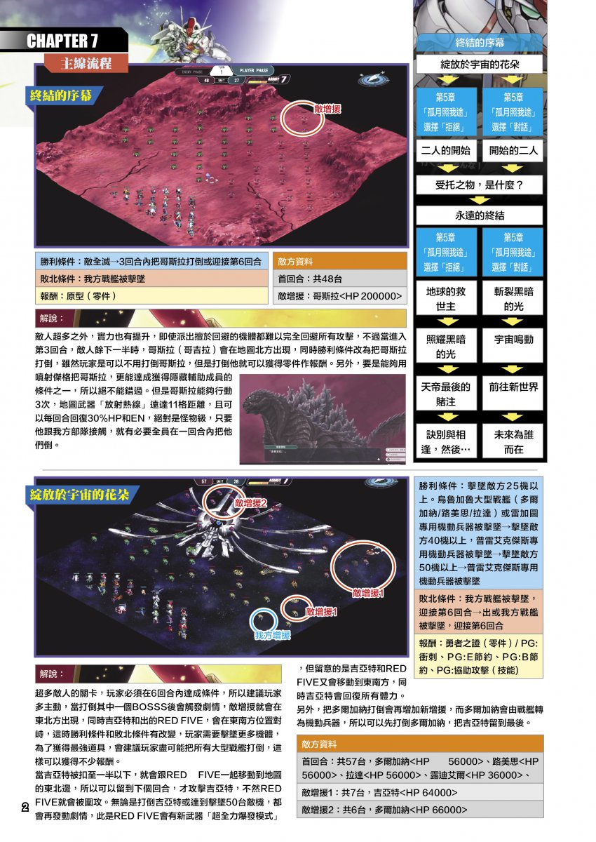 [現貨] [攻略本] GameWeekly No.1294 超級機器人大戰 Y特別版