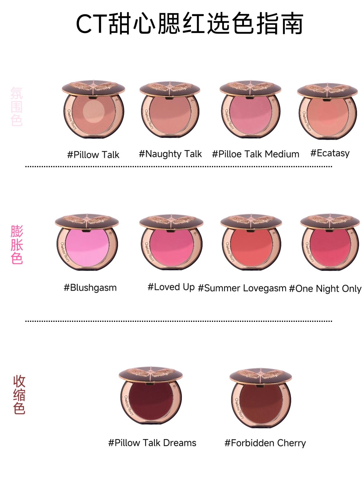 26新品！ Charlotte Tilbury CT 🪽輕盈磨皮霧感胭脂 Airbrush flawless blush blur