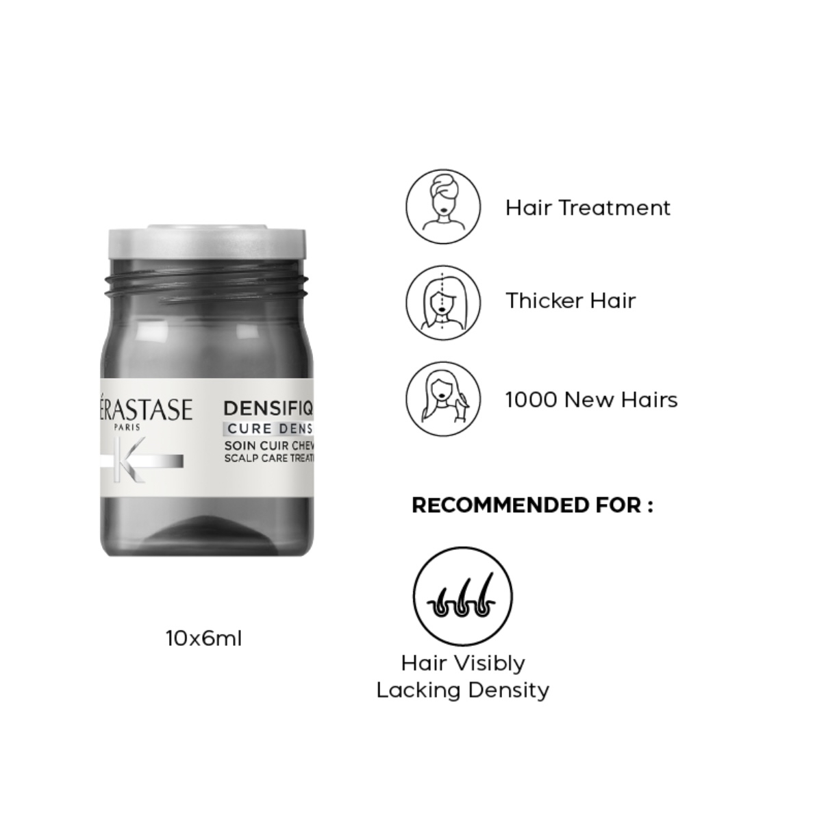 KERASTASE DENSIFIQUE  CURE DENSITE  2025升級版 卡詩 濃密新髮精華6m *42支