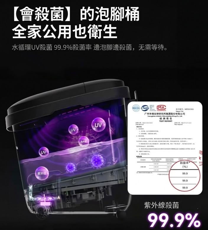 philips 飛利浦 足浴按摩器 升級版 3213F 香港三腳插頭 (預購產品)