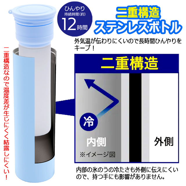 【日本直送】不銹鋼冷熱兩用棒 COOL & HOT Stainless Bottle｜四季兩用消暑保暖神器