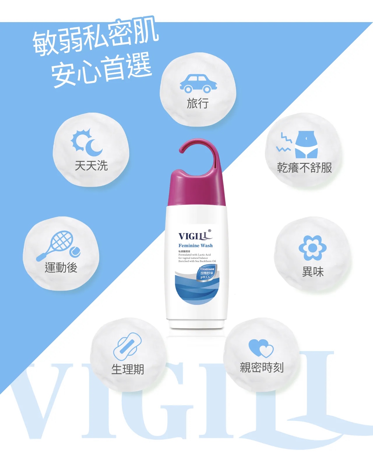 VIGILL私密護理液 (加強舒淨) 220ml - 富含沙棘精油 (最佳使用日期:2026年6月27日)