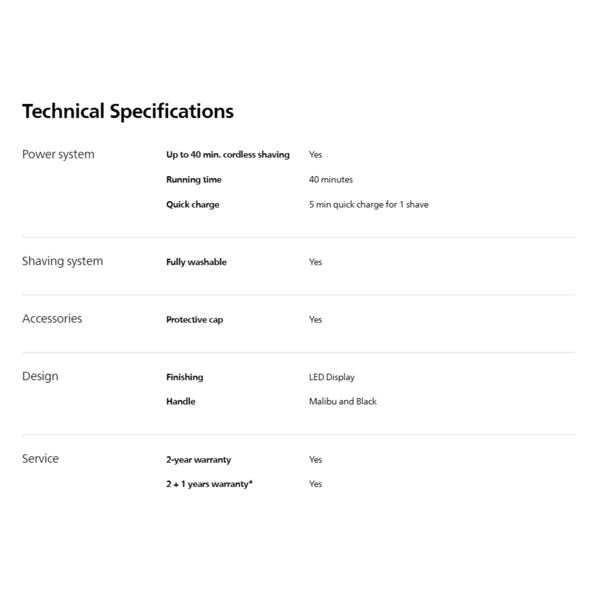 Philips 3000 Series Wet & Dry Electric Shaver (S3608/10)