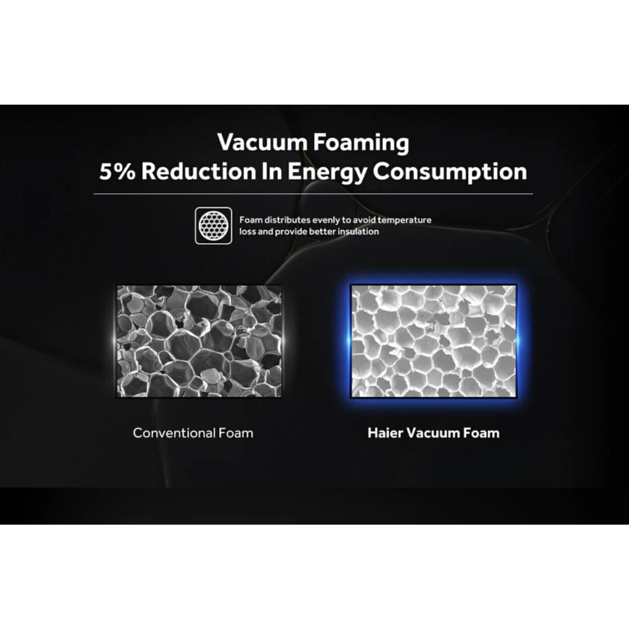 Haier 689L Side by Side Inverter Refrigerator (HRF-689SI)