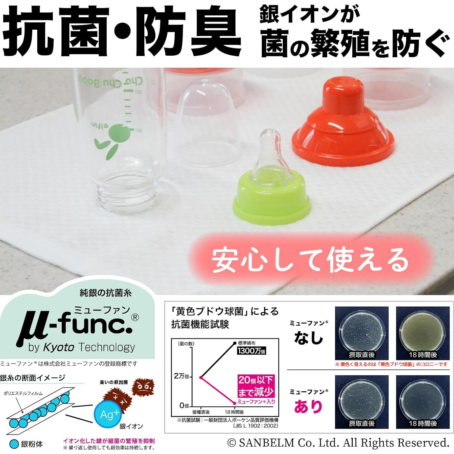 🔥🔥【日本直送《BISTRO MASTER'S》抗菌吸水棉質抹布】