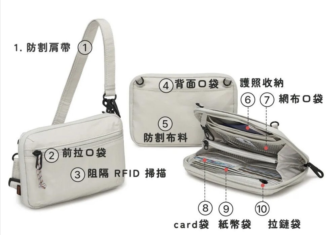 *🇰🇷韓國直送Branden Safe Plus防盜旅行Wallet Bag*