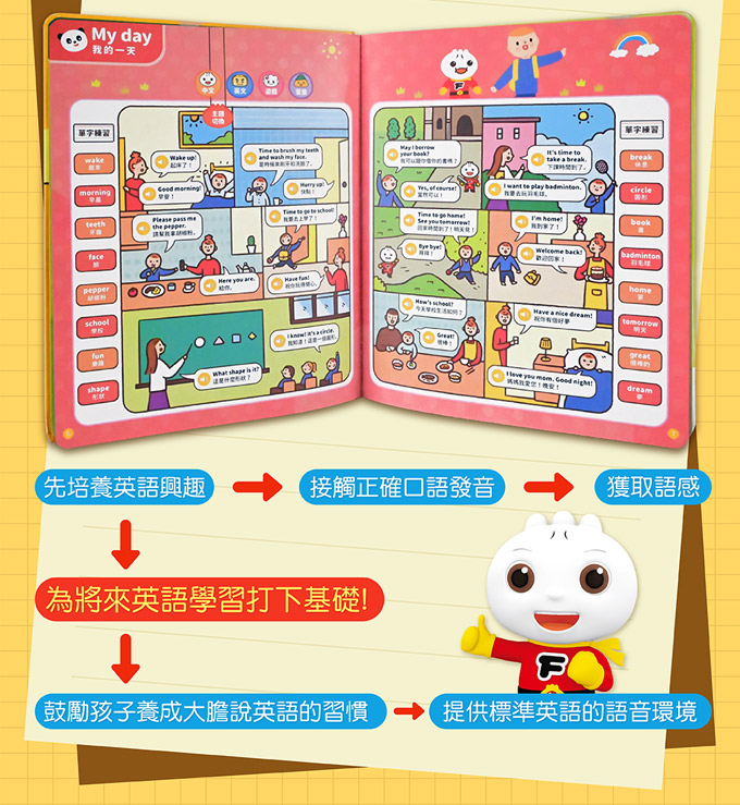 📚預訂 台灣直送📚FOOD超人小手點讀情境英文會話(中英發音)