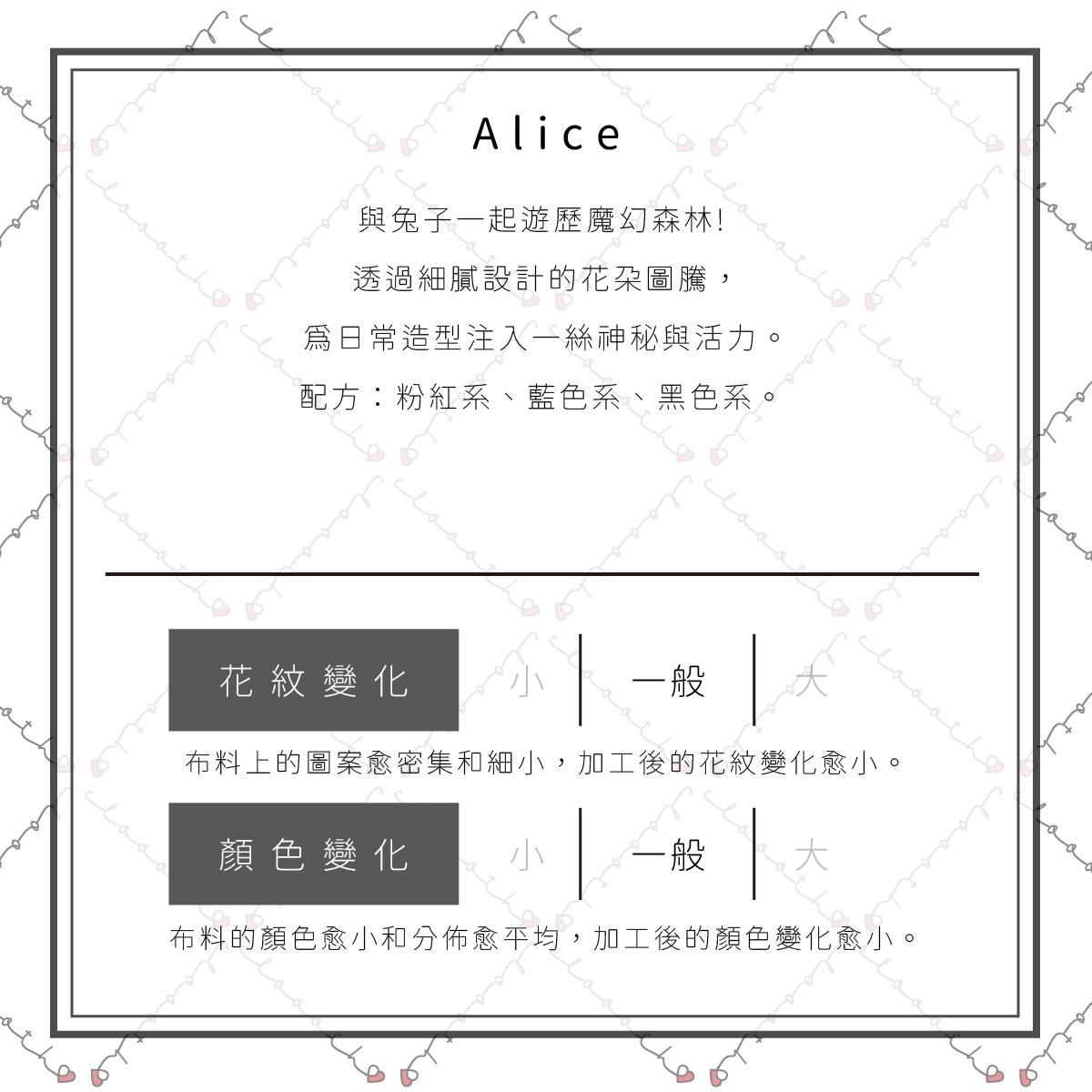 Alice