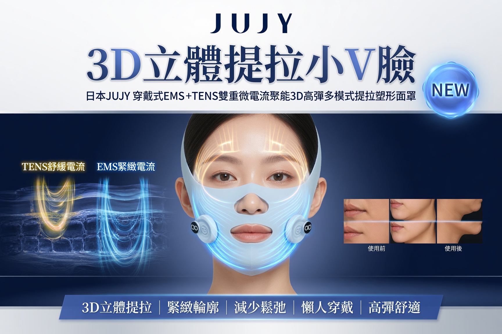 【全新上市】  日本JUJY 穿戴式EMS＋TENS雙重微電流聚能3D高彈多模式提拉塑形面罩