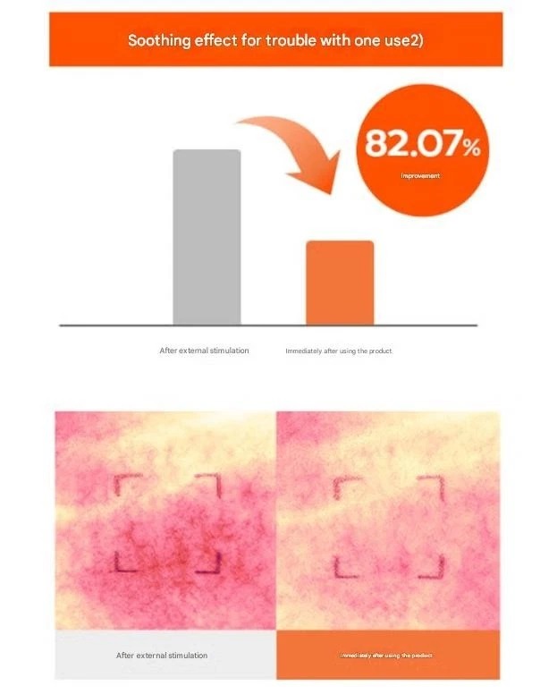 Apieu  - 升級 SOS 痘痘急救精華