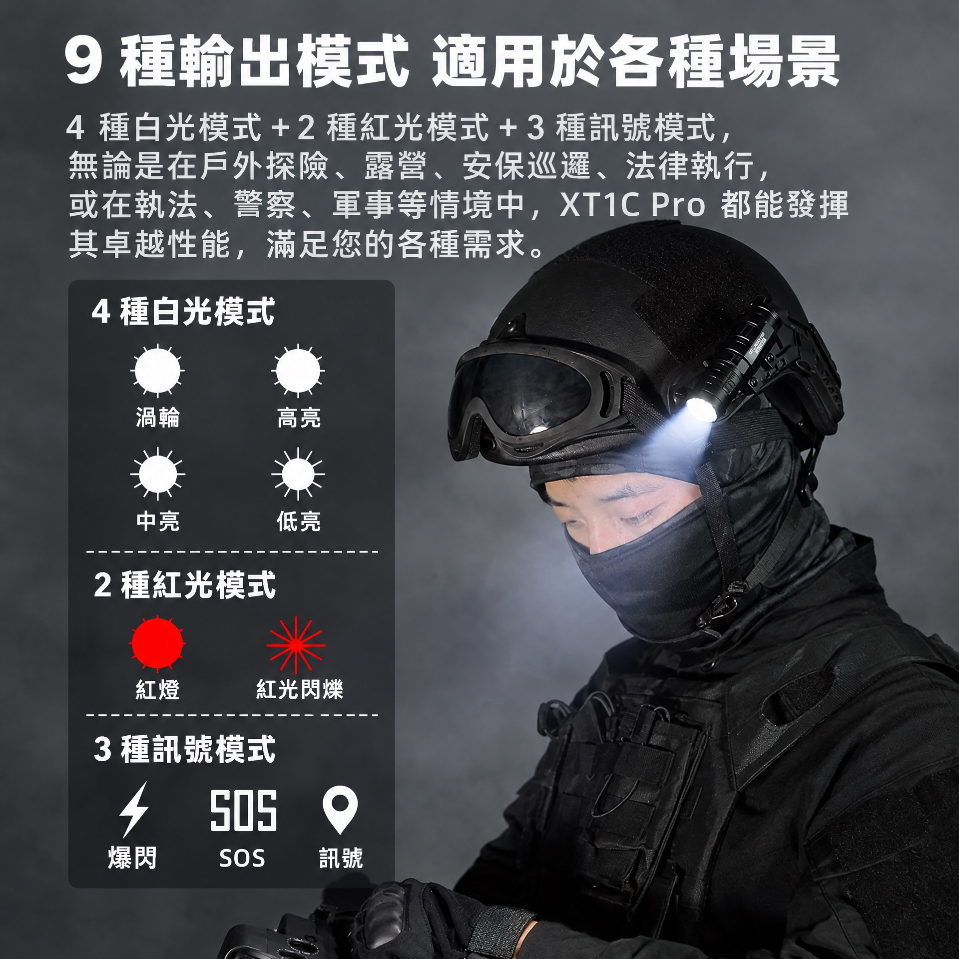 Klarus XT1C PRO