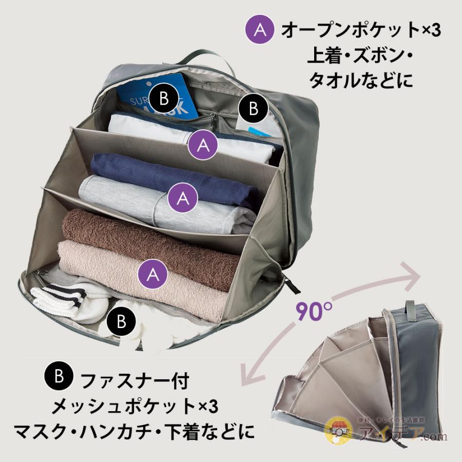 🔥🔥【日本直送《COGIT》Pastool 風琴式防皺旅行壓縮袋】