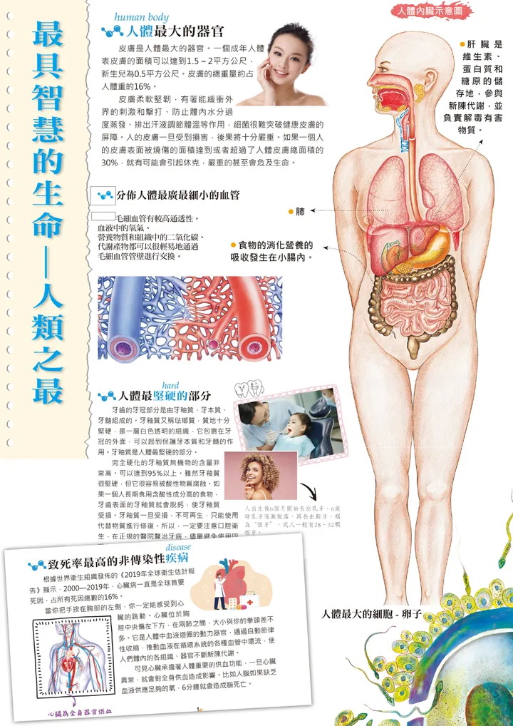南門 孩子最想知道的世界之最3本