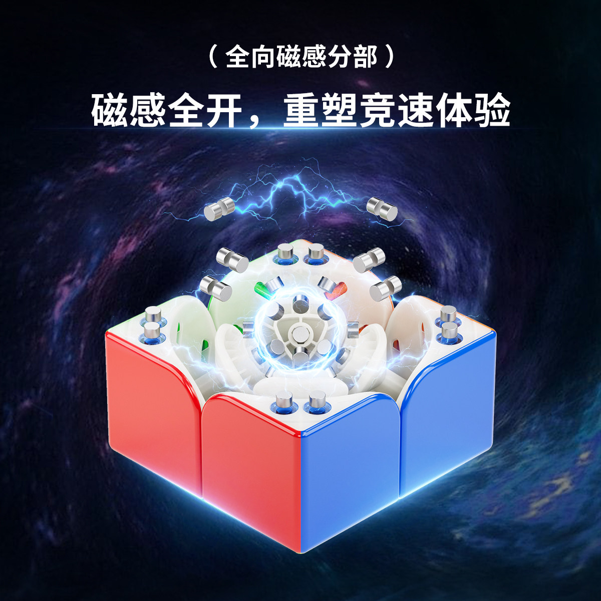 永駿 MGC2 BETA 2x2 磁力扭計骰