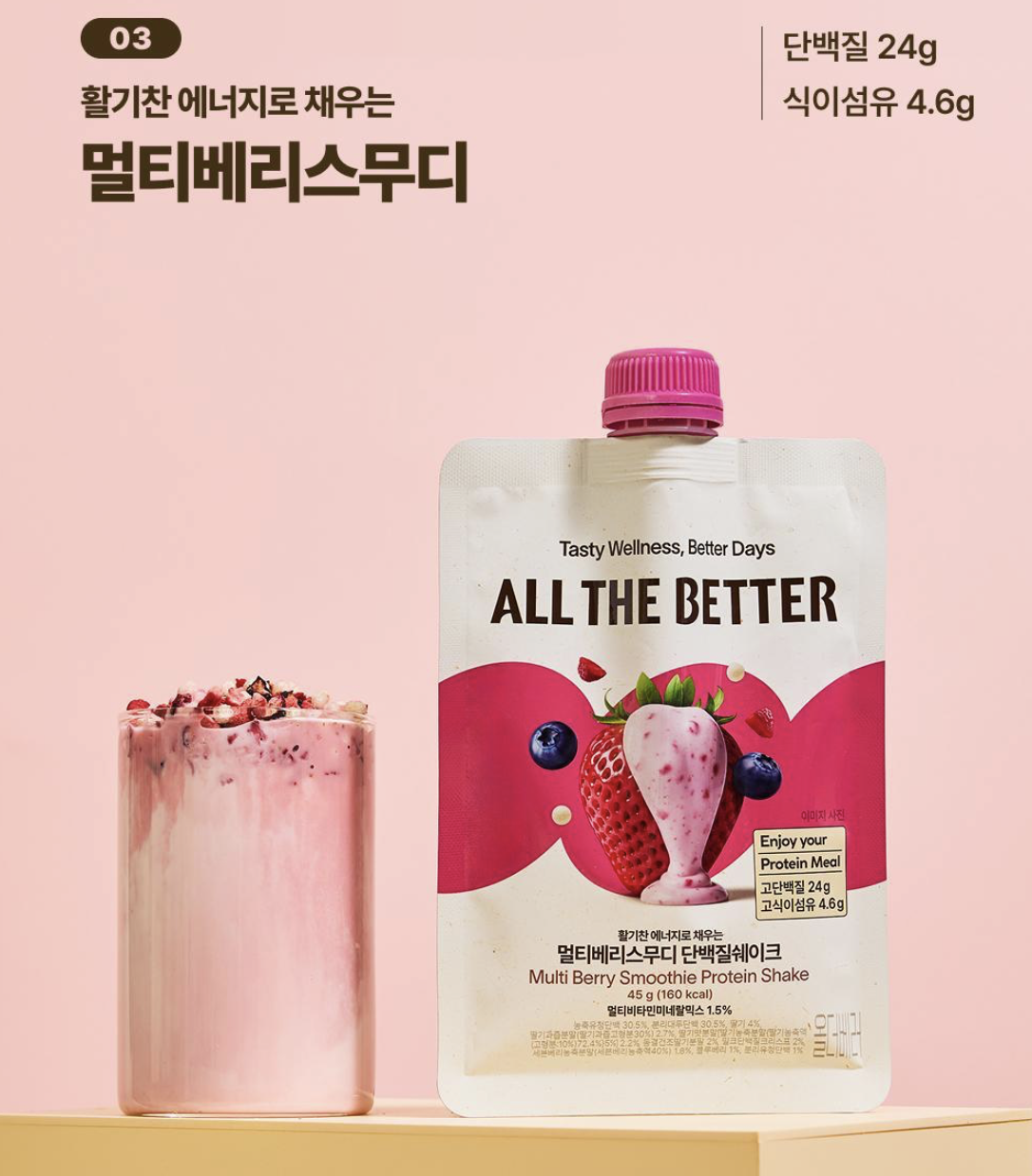 限時優惠｜韓國 ALL THE BETTER 高蛋白 代餐奶昔 2包/套｜Protein Shake