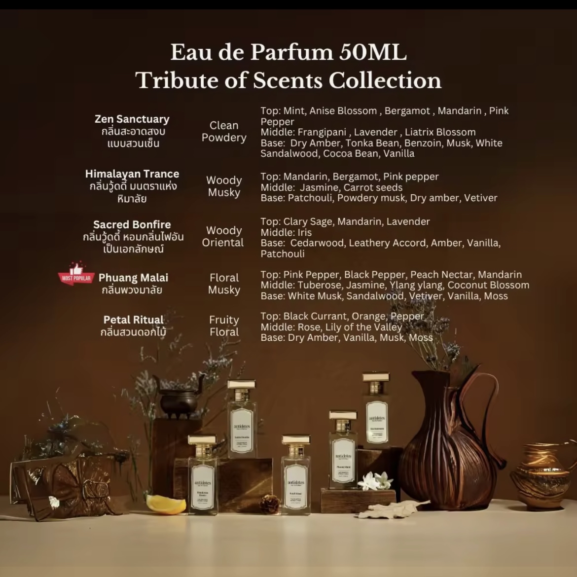 預購 | 🇹🇭antidotes PERFUME EDP MP833 18款香味