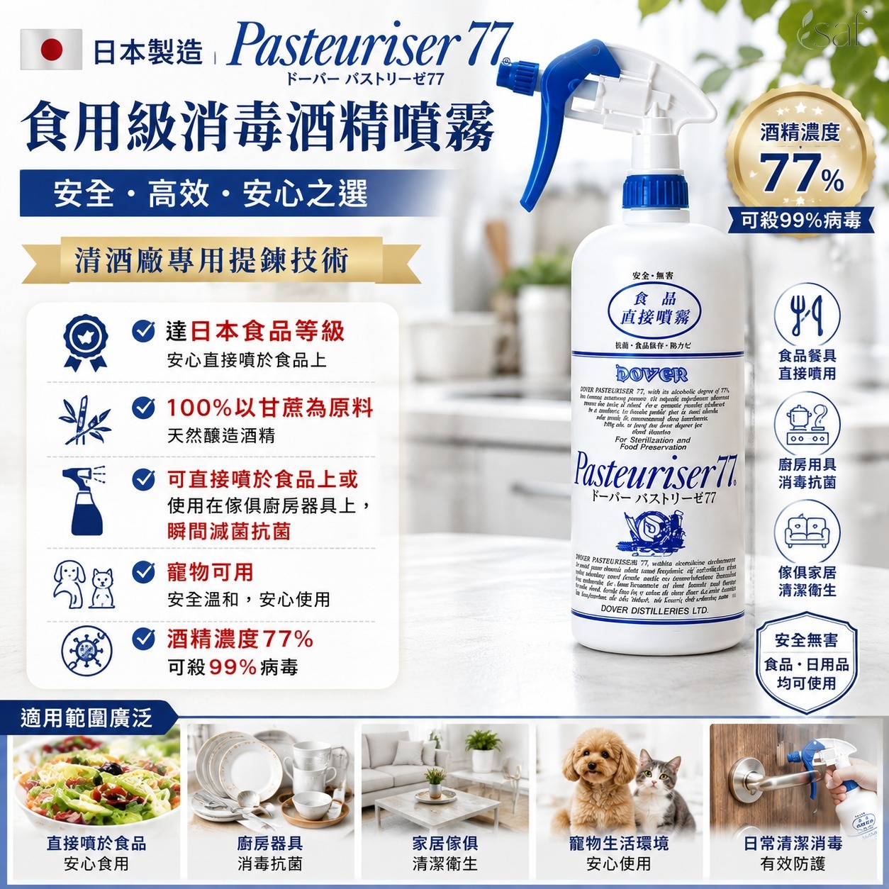 【預訂】日本製Pasteuriser 77食用級消毒酒精噴霧