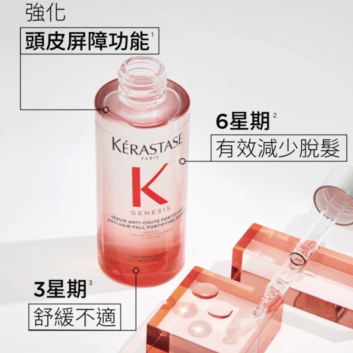 KERASTASE GENESIS ANTI HAIR-FALL FORTIFYING SERUM卡詩雙重防脫修護精華 90ml