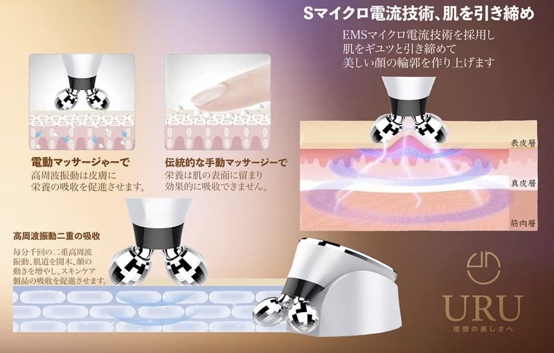 3D滾輪式瘦手臂V面按摩器