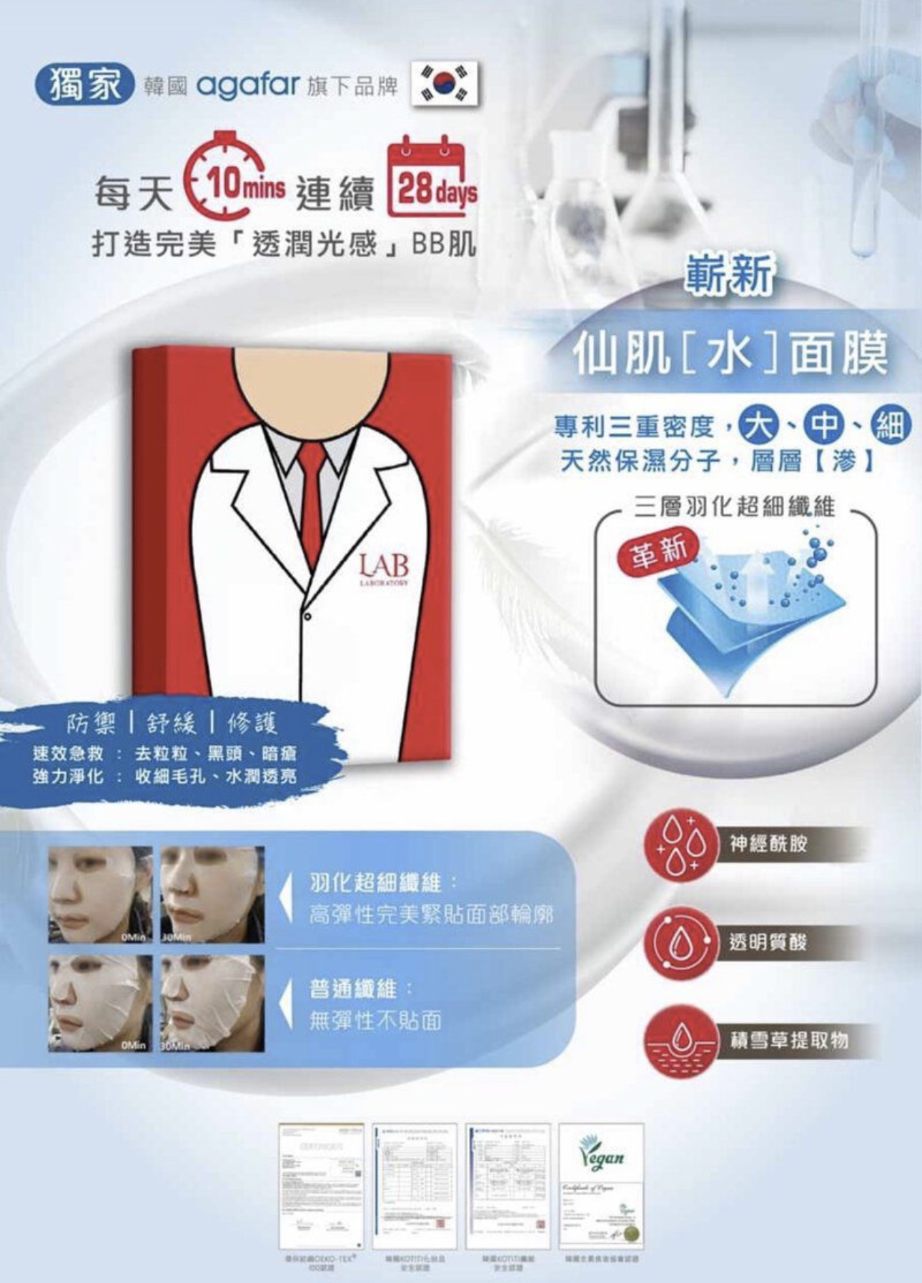 韓國a’reiv LAB Laboratory Mask 仙肌水面膜 5片