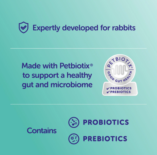 Protexin Pro-Fibre for Rabbits 益生菌纖維顆粒 800g (兔兔適用)