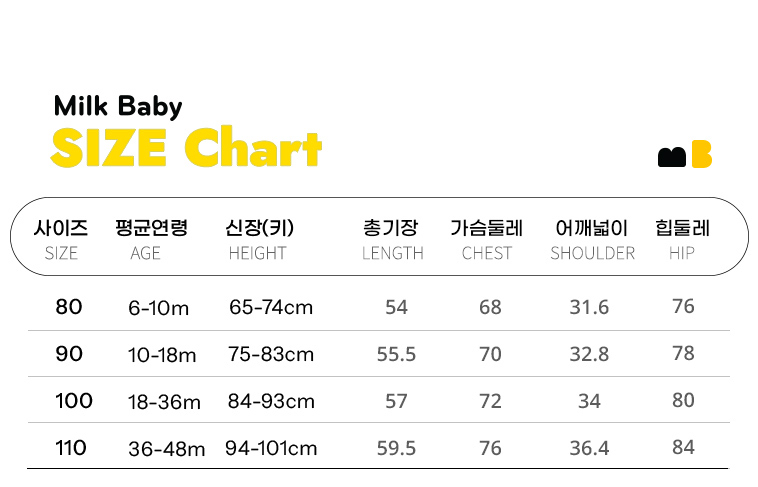 ☀️預訂 韓國直送☀️🇰🇷Milk Baby滑板車小熊印花寬鬆無袖背心連身服