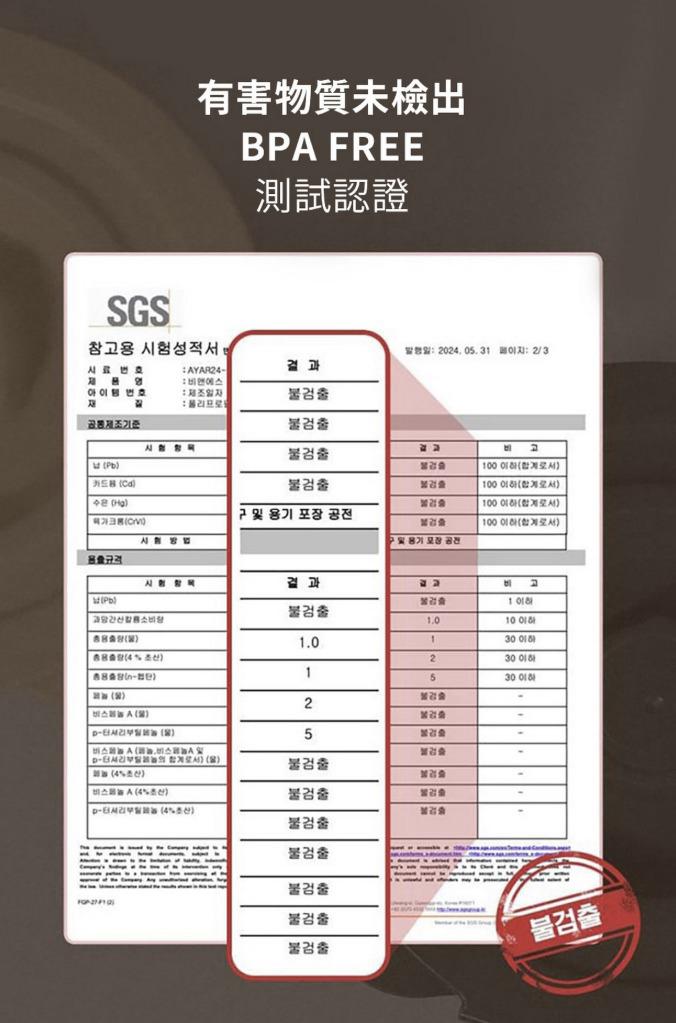 $220個。韓國減醣低卡微波專用料理鍋（奶油色/灰色） 大推給以下族群 ☟