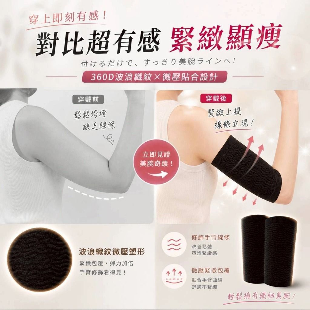 ＜限時預購＞2026台灣製GIAT蝴蝶掰掰袖-波紋手臂塑形套（1對） TW260508L01 《10/5截單，預計8月中旬到港》