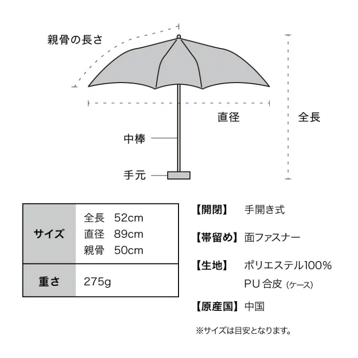 日本預訂📍日本WPC防UV隔熱縮骨遮連斜咩袋 不包郵