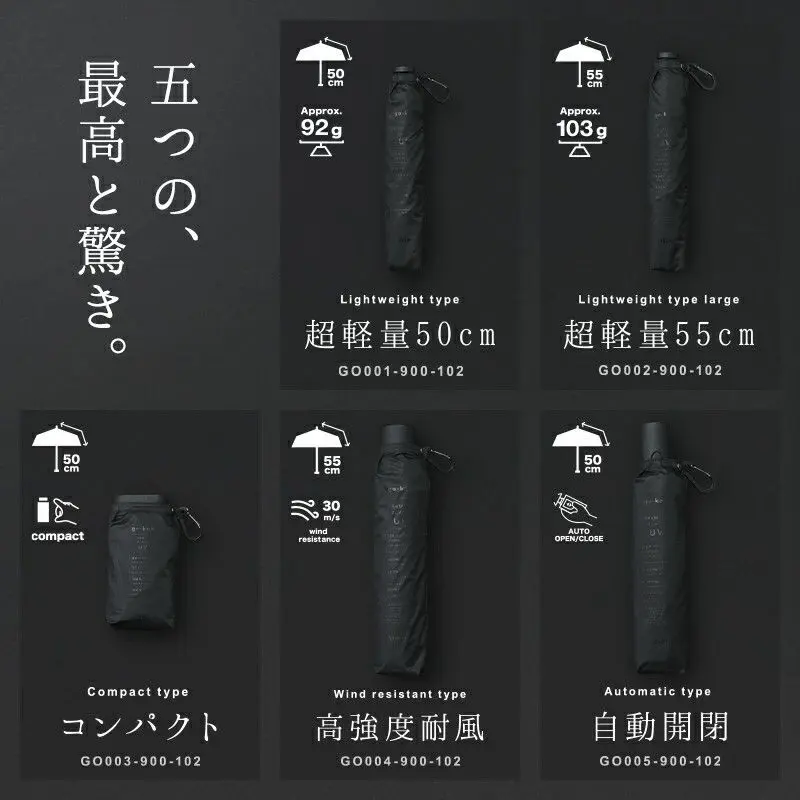 現貨🌸日本直送 |Wpc. - go-koh超輕量92g縮骨遮雨傘/100%完全遮光摺疊傘/晴雨兼用雨具[50cm]UPF50+
