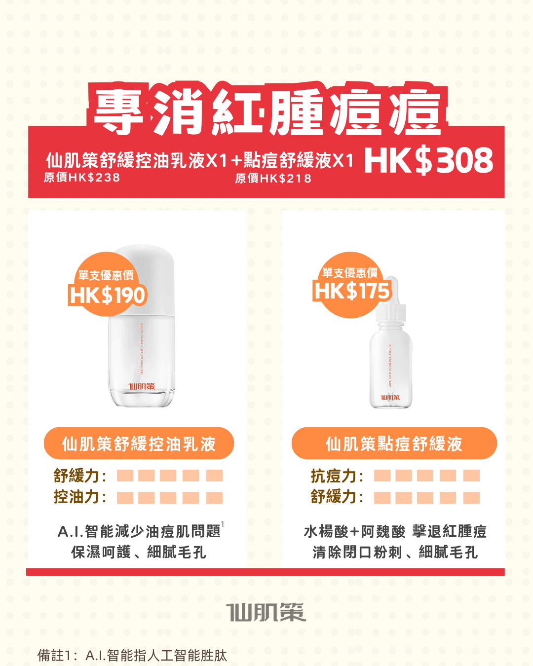 專消紅腫痘痘套裝