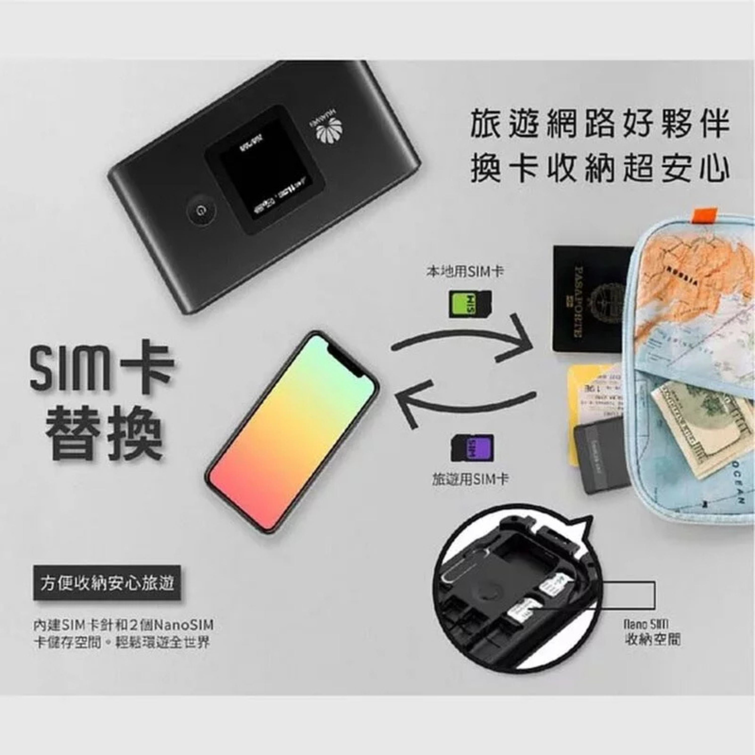 旅遊隨行卡l體積小l內置手電筒l無線充電l適合在外工作旅遊l旅行 | 付款後3-5個工作天發貨