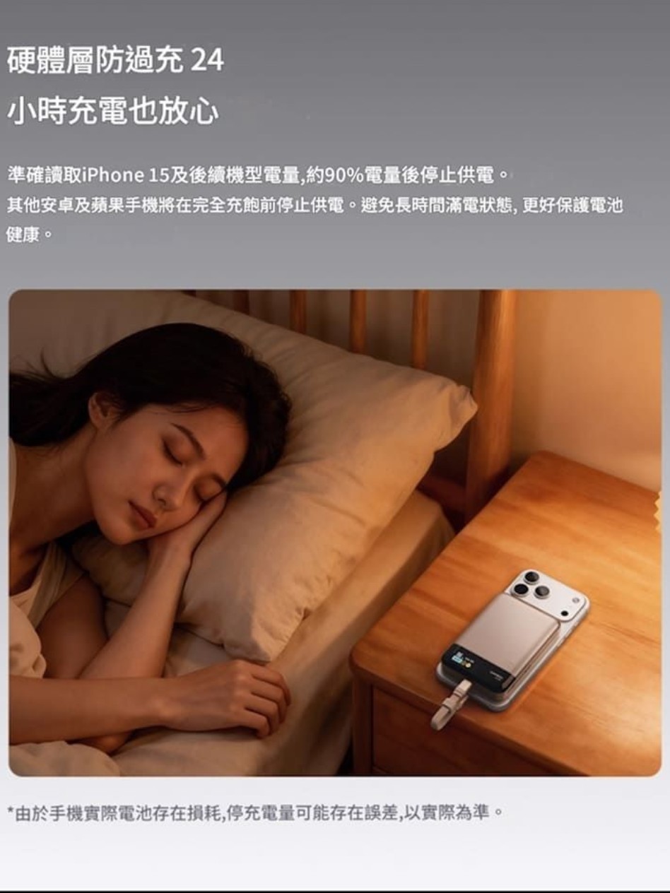 CUKTECH 10 Air Magnetic Power Bank | 酷態科10號Air磁吸行動電源 | 行動電源 | 10,000mAh | 55W | 磁吸充電 | SafeCharge 2.0