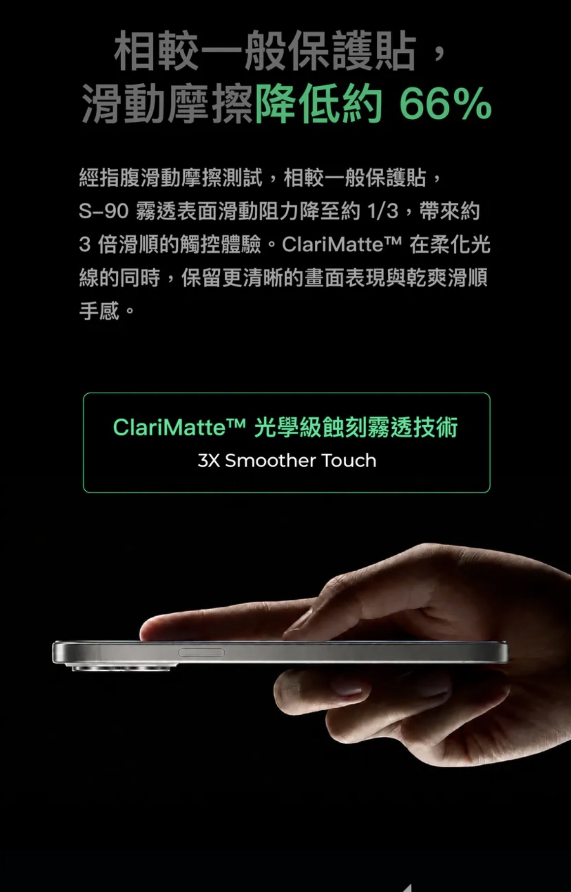 Simmpo S-90霧透抗藍光護眼保護貼  For iPhone 18Pro 系列