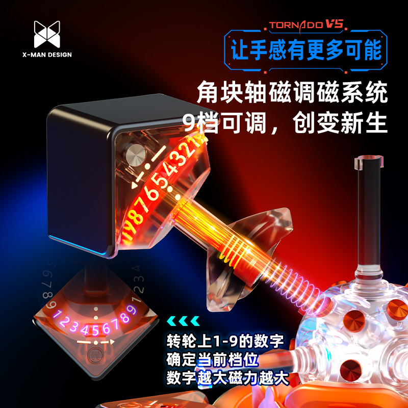 奇藝QY Tornado V5 M 風三階五代 旗艦3x3磁力扭計骰