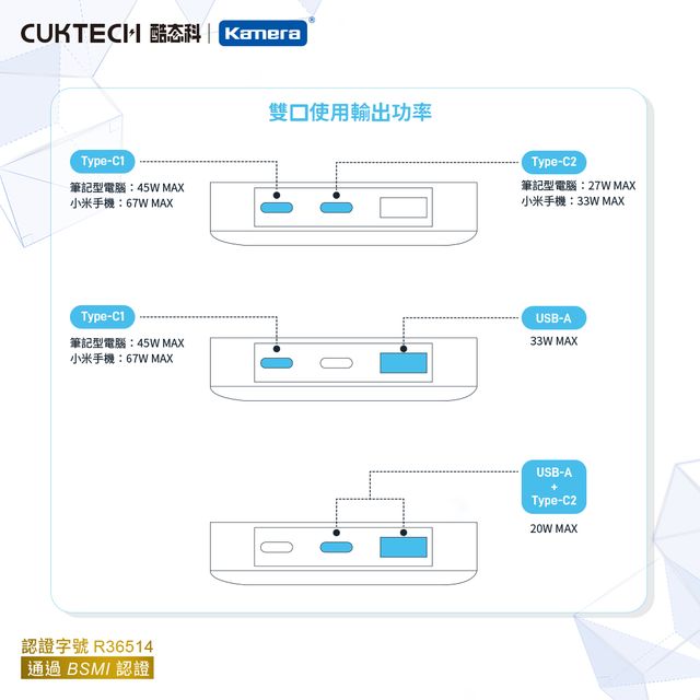 CUKTECH 15 Air Power Bank Air | 酷態科 15號Air行動電源 | 行動電源 | 3C認證 | 15,000mAh | 彩色顯示屏