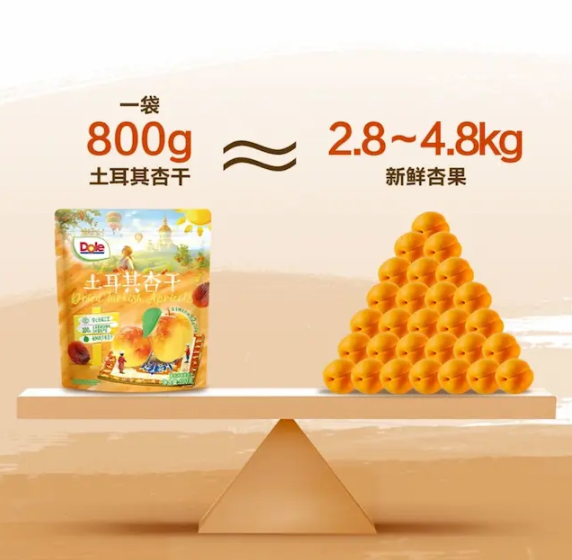 都樂 土耳其杏乾 800g 平行進口