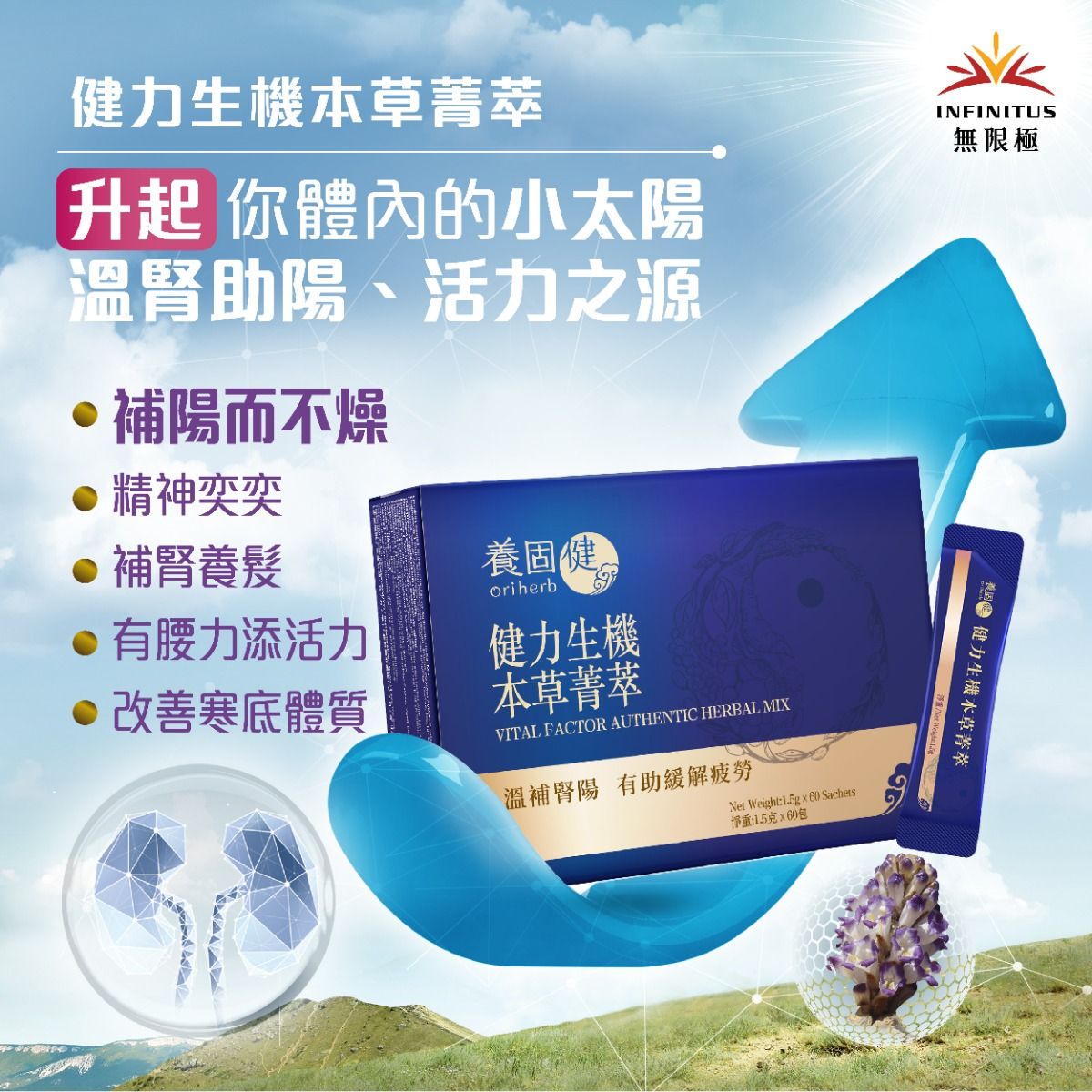 健力生機本草菁萃 所屬品牌：養固健