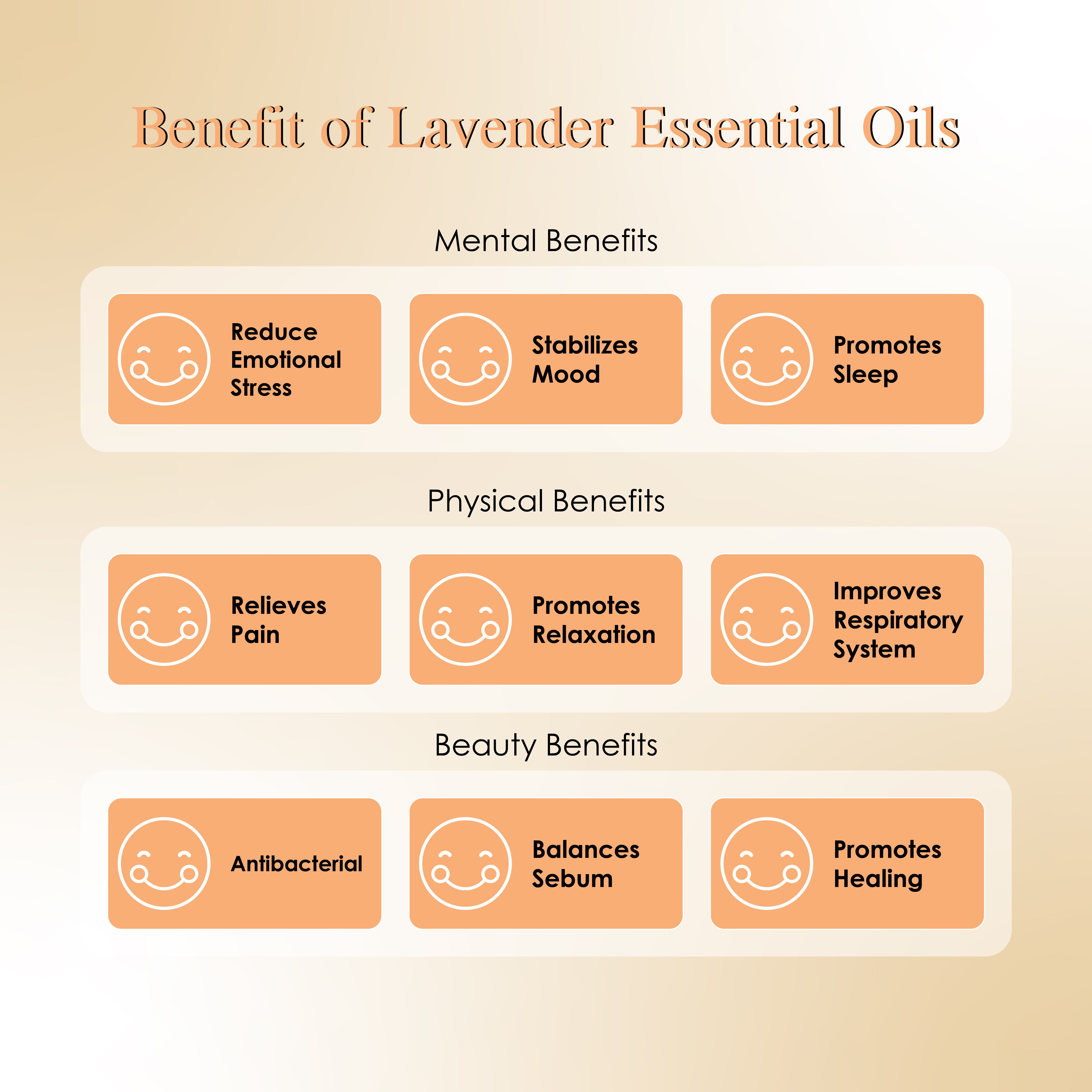 Lavender Essential Oil (10ml)