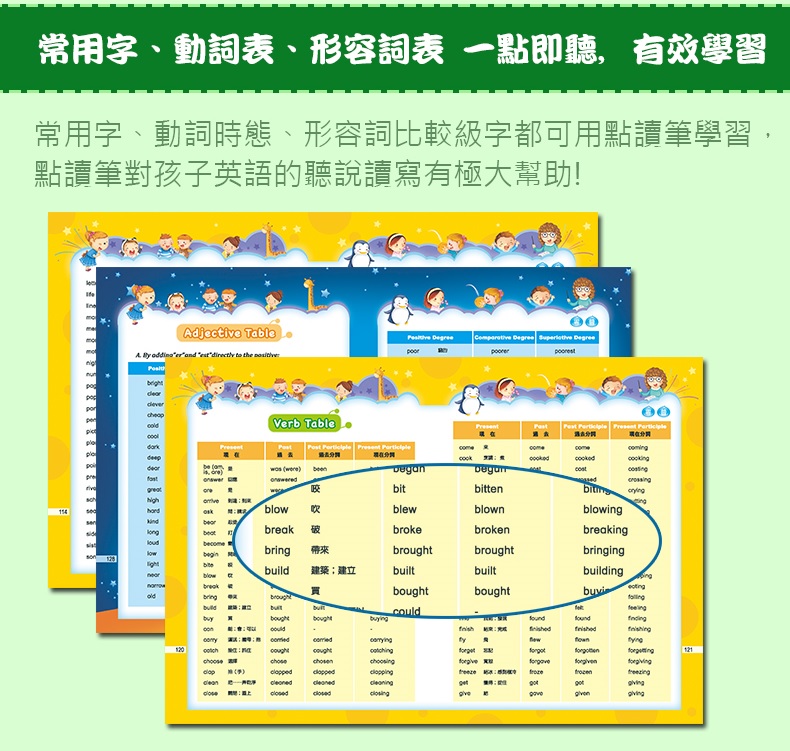 峰芸 英漢圖畫字典 點讀書
