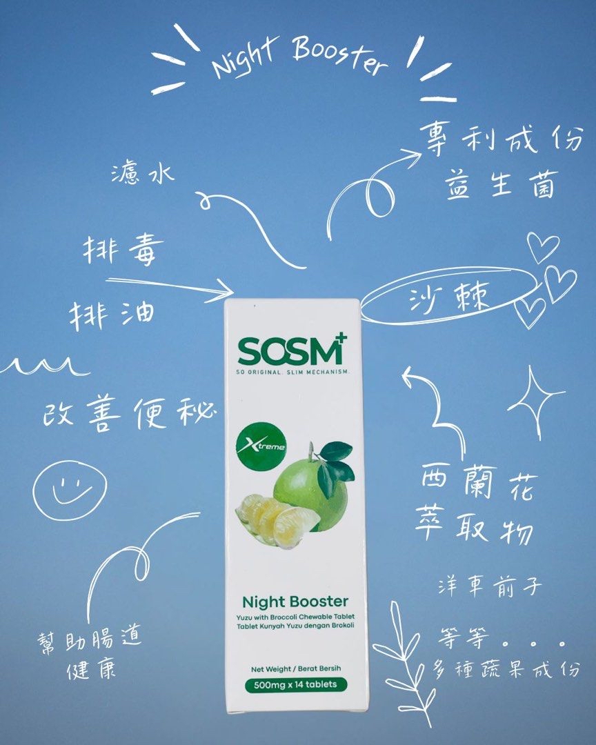 SOSM+🧡Mateburn 瘦身糖（每樽14粒）