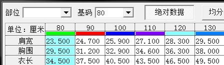 0770 新款 Mardi 豹紋色