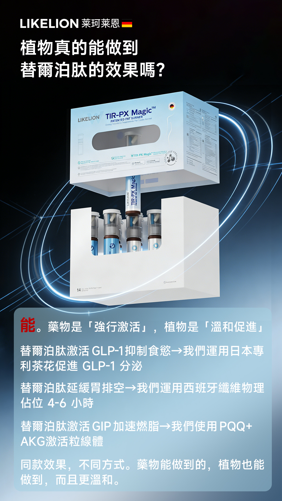 德國升級GLP-1+GIP日夜雙艙飲