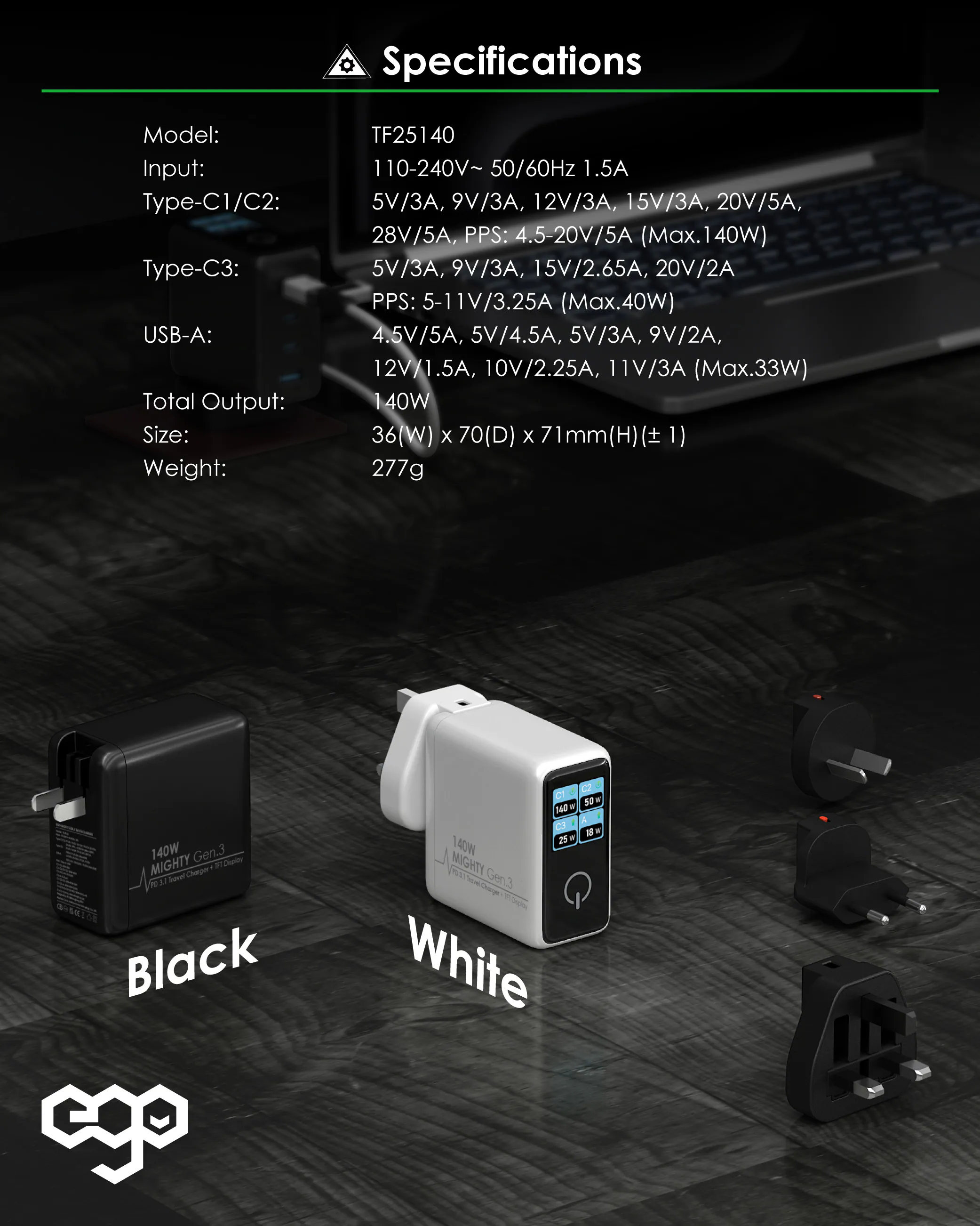 香港行貨 EGO 140W MIGHTY Gen.3 GAN CHARGER 旅行充電器 TF25140