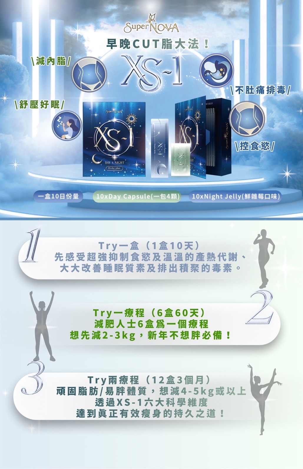 超抵囤貨自食組合